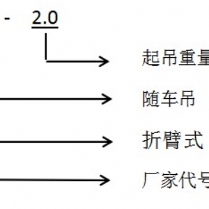 KZS-2.0礦用平板車(chē)折臂式隨車(chē)吊